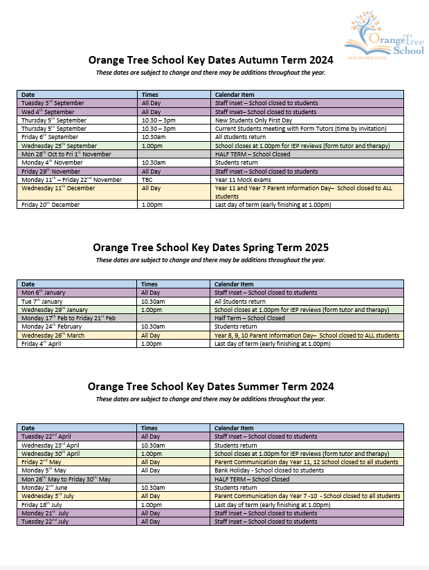 Key dates